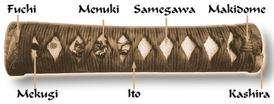Tsuka H (späte Edo Periode)